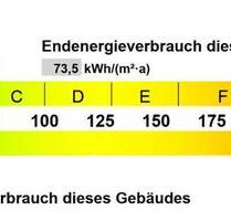 3,5-Zi.-Wohnung - Energieklasse: B - Nürnberg Gebersdorf 3,5-Zi.-Wohnung - Energieklasse: B - Nürnberg Gebersdorf