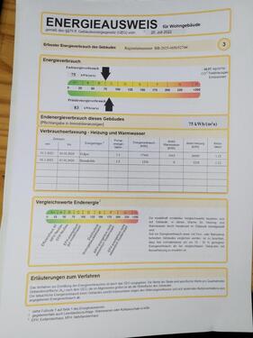 Foto - 3.5 Zimmer Einfamilienhaus in Königs Wusterhausen