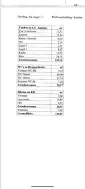 Foto - andere in Herzberg (Elster)