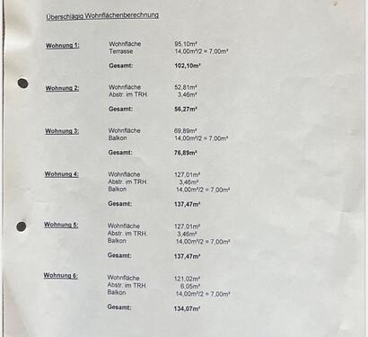 Foto - Einfamilienhaus zum Kaufen in Hochdorf-Assenheim
