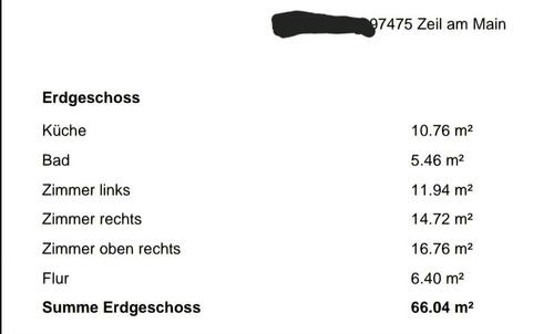 Foto - 3 Zimmer Erdgeschoßwohnung zur Miete in Haßfurt