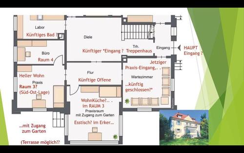 Foto - 4 Zimmer Erdgeschoßwohnung in Wolfach
