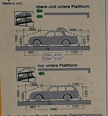Foto - Duplex-Stellplatz Nähe Donnersberger Brücke