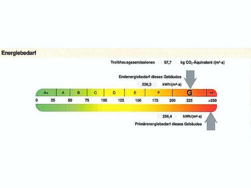 Foto - 2 Zimmer Etagenwohnung zur Miete in Köthen (Anhalt)