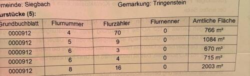 Foto - Wiese Weide usw - 3,00 EUR Kaltmiete, ca.  0,00 m²