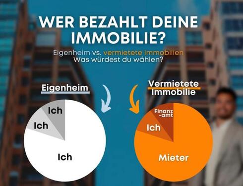Foto - 1 Zimmer Etagenwohnung zum Kaufen in Köln