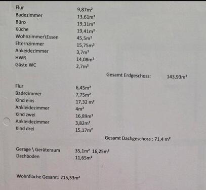 Foto - Einfamilienhaus in Schüttorf zum Kaufen