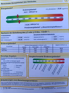 Foto - 3 Zimmer Einfamilienhaus zum Kaufen in Schulzendorf