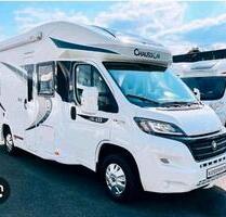 Stellplätze für Wohnmobile - 59,00&nbsp;EUR Miete, in Speyer (PLZ: 67346)