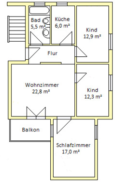 Foto - 