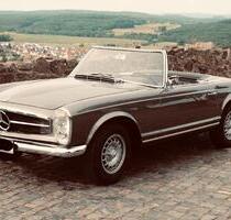 Stellplatz, Oldtimer, Winterauto - Gießen Wieseck