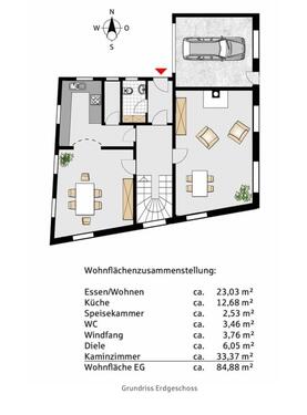Foto - 5 Zimmer Einfamilienhaus zur Miete in Schrobenhausen