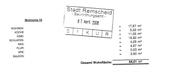 Foto - 3 Zimmer Etagenwohnung in Remscheid