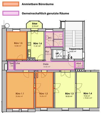 Foto - andere zur Miete in München