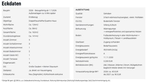 Foto - 5 Zimmer Doppelhaushälfte zur Miete in München