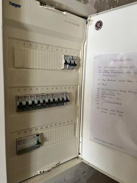 Foto - Erdgeschoßwohnung in Lohfelden zur Miete