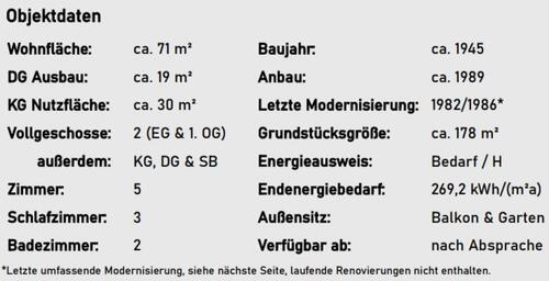 Foto - Einfamilienhaus zum Kaufen in Kiel
