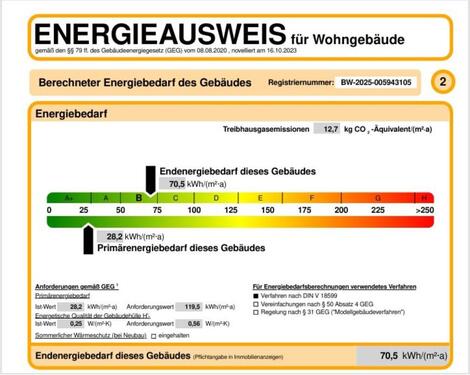 Foto - 2 Zimmer Etagenwohnung in Mannheim