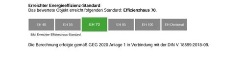 Foto - Etagenwohnung in Mannheim zur Miete