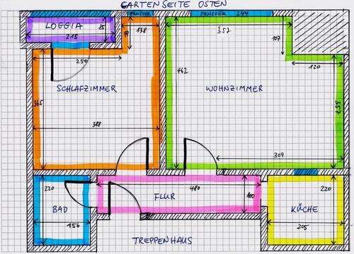 Foto - 2 Zimmer Hochparterre zur Miete in Hannover