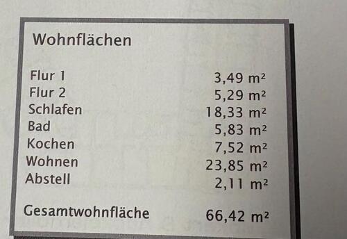 Foto - 2 Zimmer Etagenwohnung zum Kaufen in Würzburg