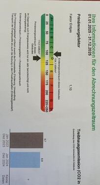 Foto - 2.5 Zimmer Dachgeschoßwohnung zum Kaufen in Überlingen