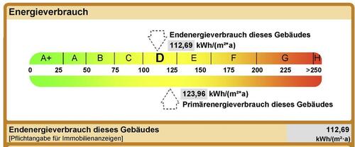 Foto - Etagenwohnung in Zeitz zur Miete