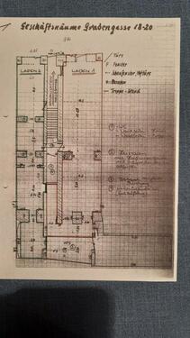 Foto - Repräsentative Ladenfläche in der Passauer Fußgängerzone