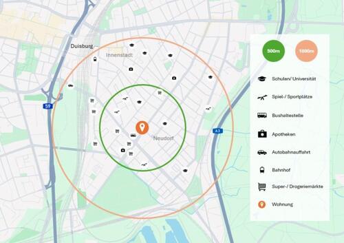 Foto - Etagenwohnung zur Miete in Duisburg
