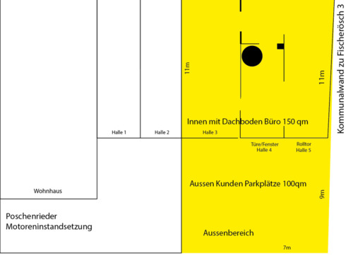 Foto - andere in Kempten (Allgäu) zur Miete