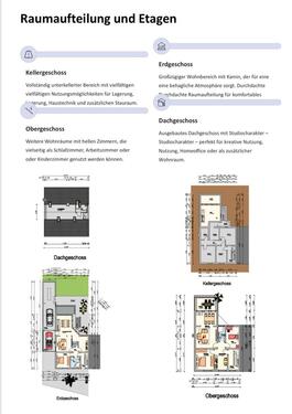 Foto - Einfamilienhaus in Moers
