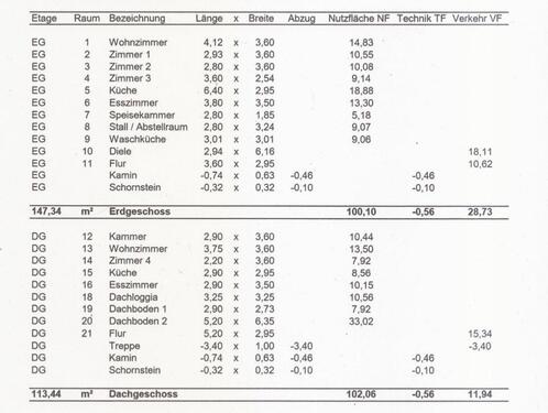 Foto - Kernsanierte Wohnungen zu vermieten – Erstbezug nach Sanierung