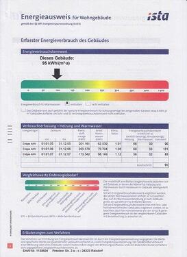 Foto - 2 Zimmer Etagenwohnung in Schwentinental