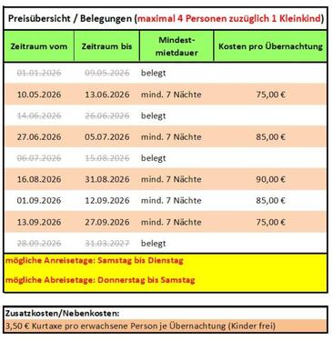 Foto - andere in Wyk Auf Föhr