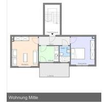 2-Zimmer-Wohnung Süd-West-Ausrichtung - Hamm Herringen 2-Zimmer-Wohnung Süd-West-Ausrichtung - Hamm Herringen