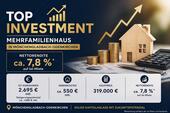 Foto - TOP Kapitalanlage in MG-Odenkirchen