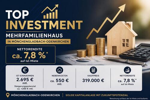 Foto - TOP Kapitalanlage in MG-Odenkirchen