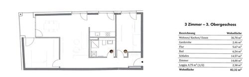 Foto - 3 Zimmer Etagenwohnung zum Kaufen in Landsberg am Lech