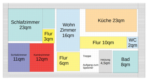 Foto - Einfamilienhaus in Schwarzhofen zur Miete