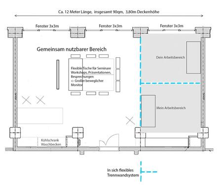 Foto - andere in Dresden zur Miete