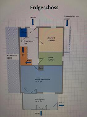 Foto - Doppelhaushälfte in Schernfeld zum Kaufen