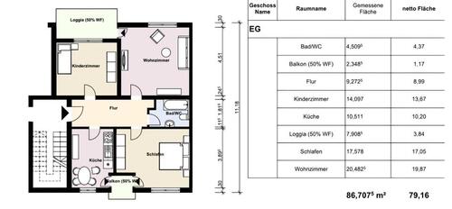 Foto - 3 Zimmer Etagenwohnung in Karlsruhe