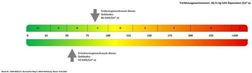 Foto - 2 Zimmer Etagenwohnung in Wolfsburg