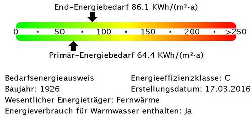 Foto - Etagenwohnung in Ulm
