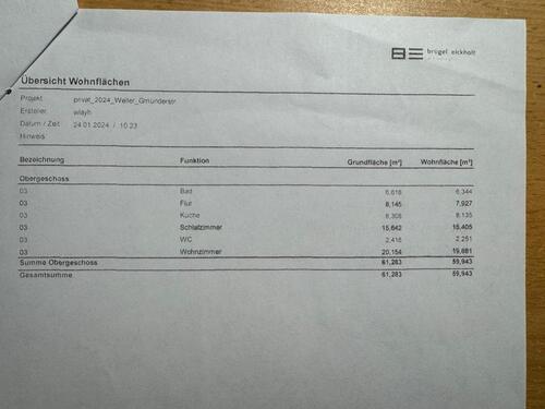 Foto - Etagenwohnung zur Miete in Schorndorf
