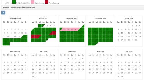 Foto - andere in Neukloster