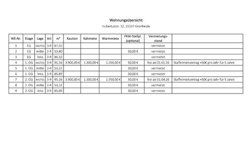 Foto - 3 Zimmer Etagenwohnung zur Miete in Erkner
