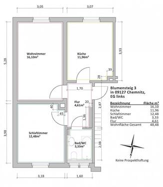 Foto - 2 Zimmer Erdgeschoßwohnung in Chemnitz