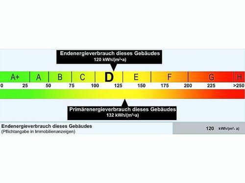 Foto - 3 Zimmer Etagenwohnung zur Miete in Köthen (Anhalt)