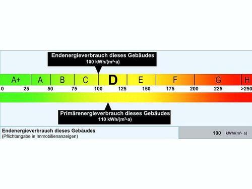 Foto - 3 Zimmer Etagenwohnung zur Miete in Köthen (Anhalt)